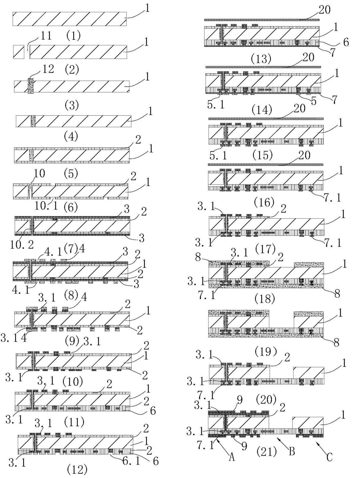 超薄軟硬結合板制備加工生產方法 超薄軟硬結合板制備加工生產方法