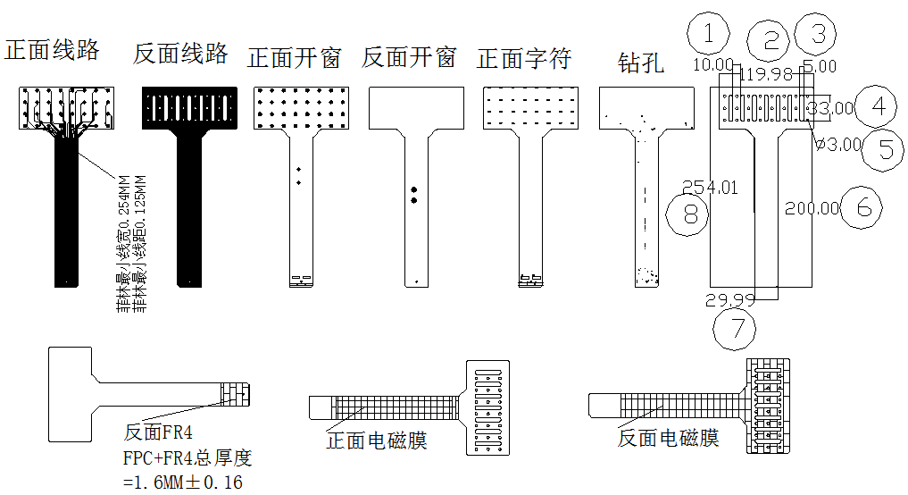 高速信號傳輸和電力供應的柔性線路板連接器觸控模塊 高速信號傳輸和電力供應的柔性線路板連接器觸控模塊