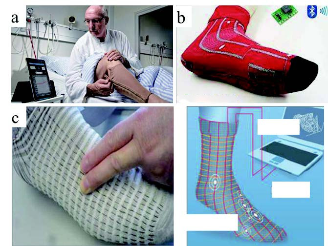基于柔性傳感器的生物力學襪 基于柔性傳感器的生物力學襪